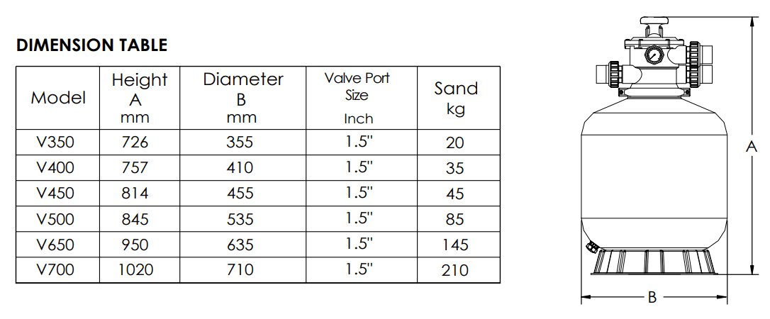 Kích thước bình lọc cát V350-V700