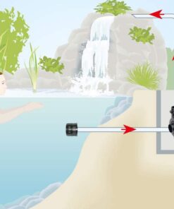 leiste schwimmteich eco tec2