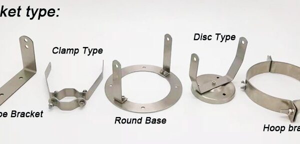 Bracket type