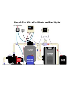 Bộ châm Chlorine tự động ChemfloPlus
