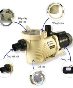 Các bộ phận của máy bơm hồ bơi Emaux EPH
