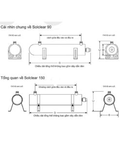 Máy khử trùng nước bằng tia cực tím UV