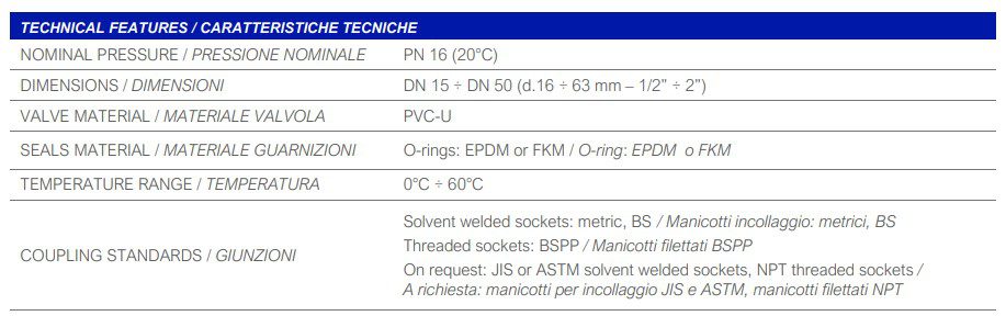 Ball check valve