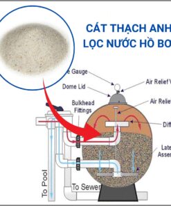 Cát thạch anh cho bình lọc cát