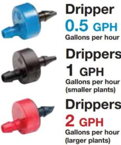 Lưu lượng nước được chia theo màu sắc