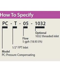 cách đọc thông số béc tưới nhỏ giọt Module PC