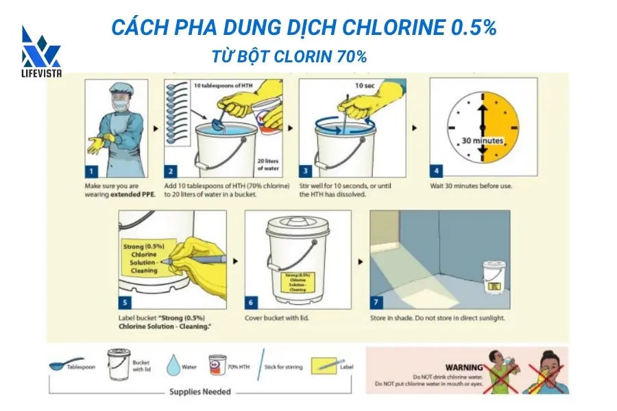 Cách pha dung dịch Chlorine khử trùng