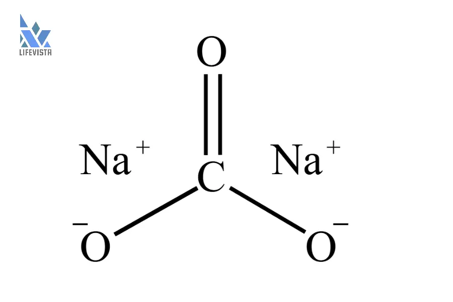 cấu trúc phân tử Na2CO3