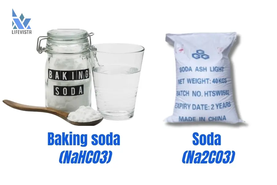 nhận biết Na2CO3 và NaHCO3