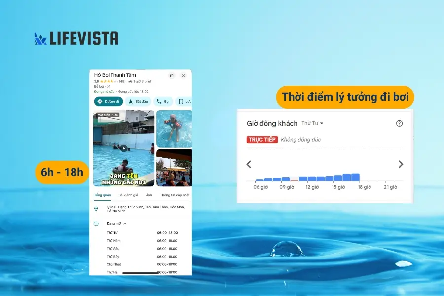 Giờ mở cửa và thời điểm lý tưởng đi bơi
