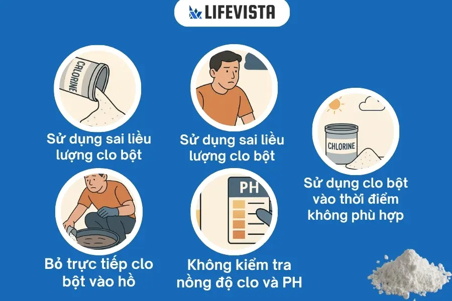 Một vài lỗi thường gặp