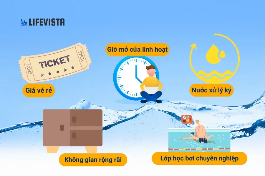 Một vài ưu điểm tại hồ bơi Thanh Tâm