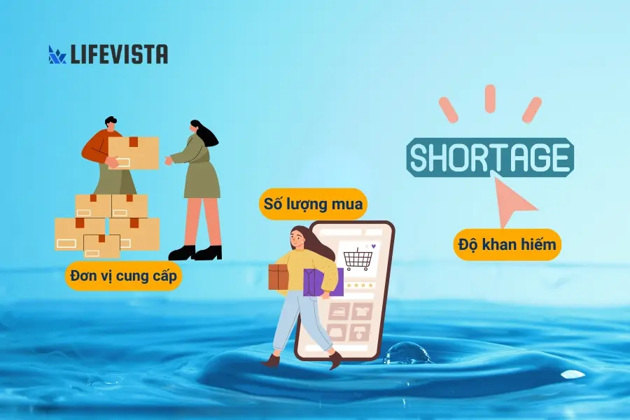 Một vài yếu tố ảnh hưởng đến giá cát thạch anh