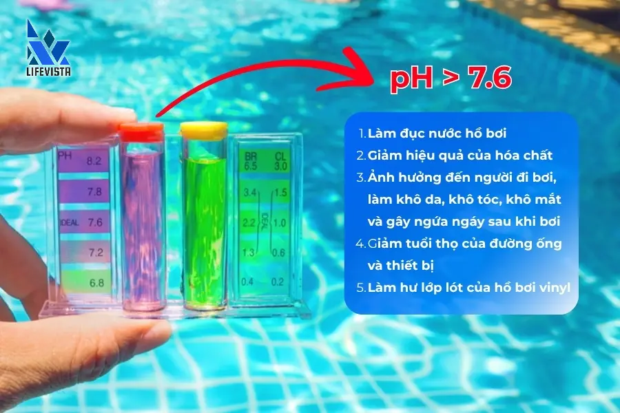 tác hại của pH cao