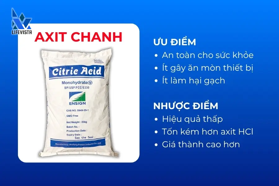 Axit chanh giảm pH an toàn