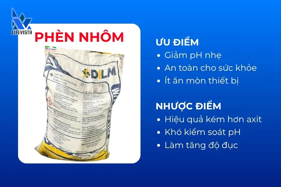 phèn nhôm giảm pH nước bể bơi