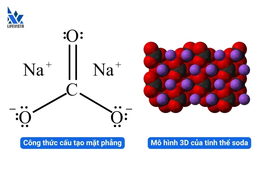 công thức cấu tạo và mô hình 3D na2co3
