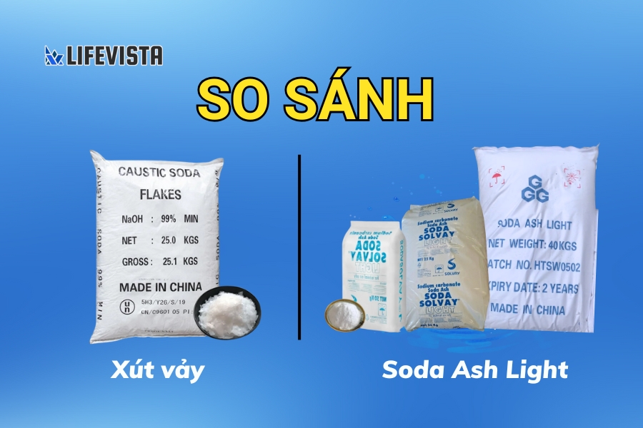 So sánh Na2CO3 và Xút vảy